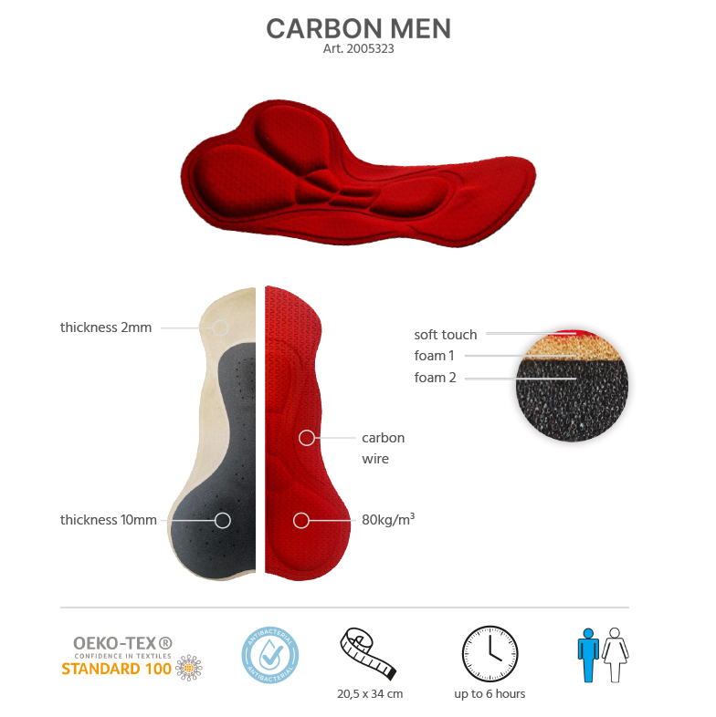 BIB TIGHT GRAVEL TOUR MEN — view 4