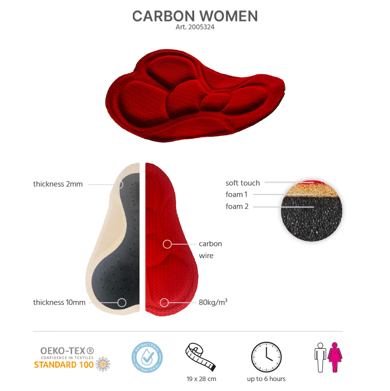 BIB KNICKER SIENA WOMEN — view 4
