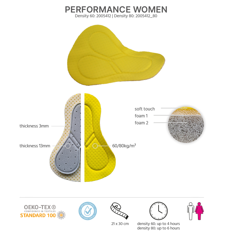 BIB SHORT GREEN WOMEN RECYCLED — view 4